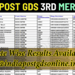 Download India Post GDS 3rd Merit List 2025: State Wise Results Available @indiapostgdsonline.in